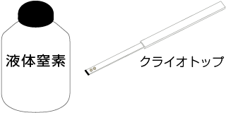 クライオトップにのせ液体窒素へ