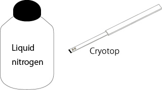 liquid nitrogen